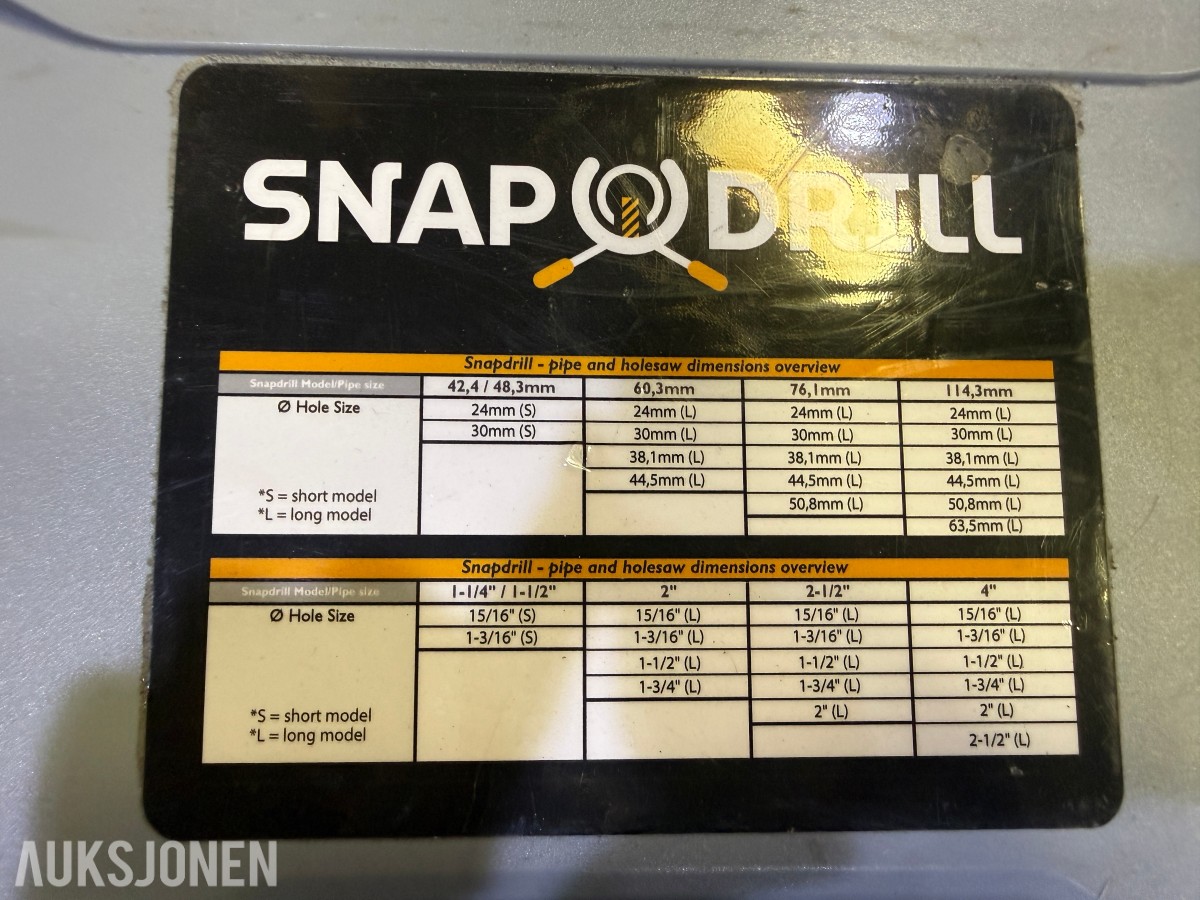 Snapdrill rørboringsverktøy sett – 1-1/4, 2 og 4 tom (DN32–DN100)