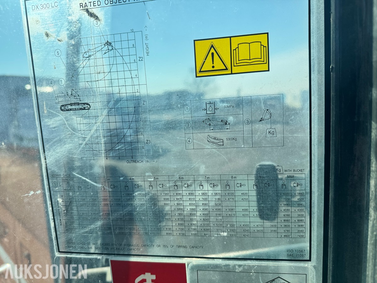 2010 Doosan Gravemaskin DX300LC - 8095 Timer