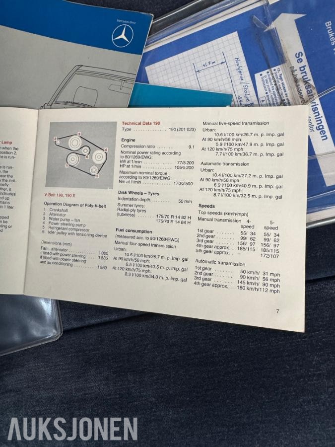 1985 Mercedes-Benz 190E 2.0 automat s+v dekk eu ok til 02.2027