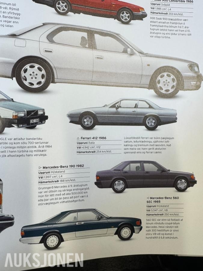 1985 Mercedes-Benz 190E 2.0 automat s+v dekk eu ok til 02.2027