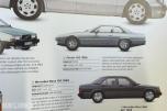 1985 Mercedes-Benz 190E 2.0 automat s+v dekk eu ok til 02.2027