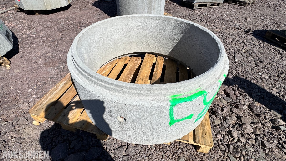 Betongkummer Lokk, rammer og støtteringer