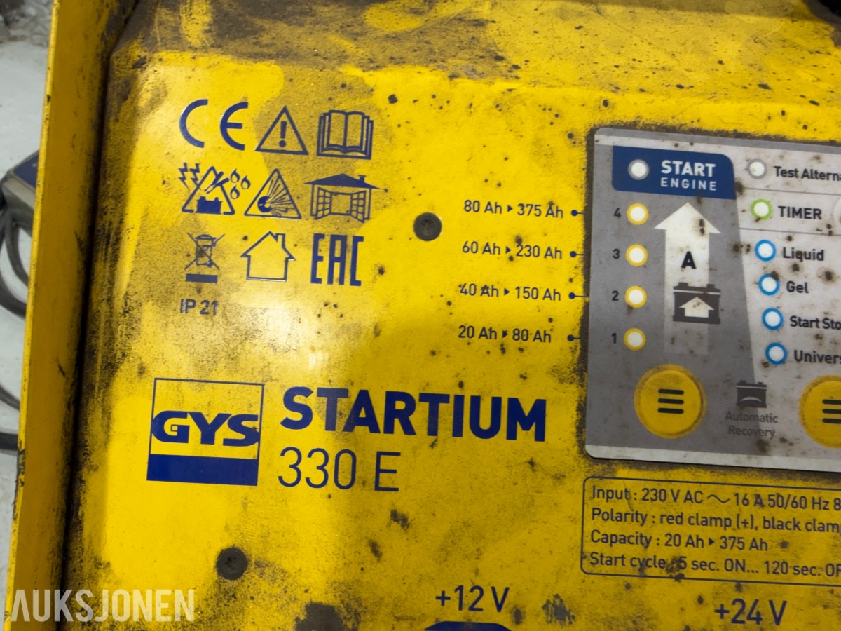 Parti med batteriladere, startbooster og startkabler