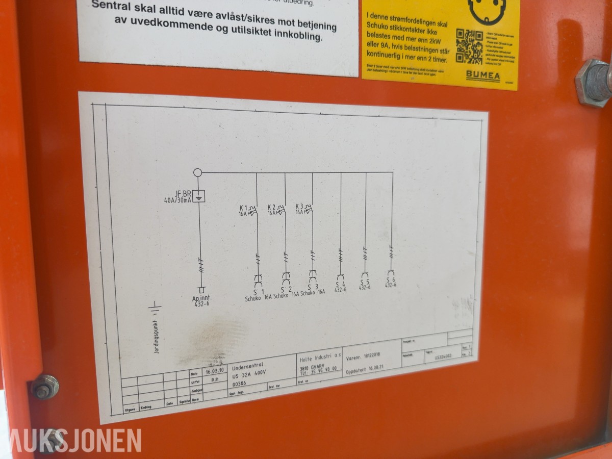 Holte Industri US 32A byggestrømsentral / undersentral 400V TN-S