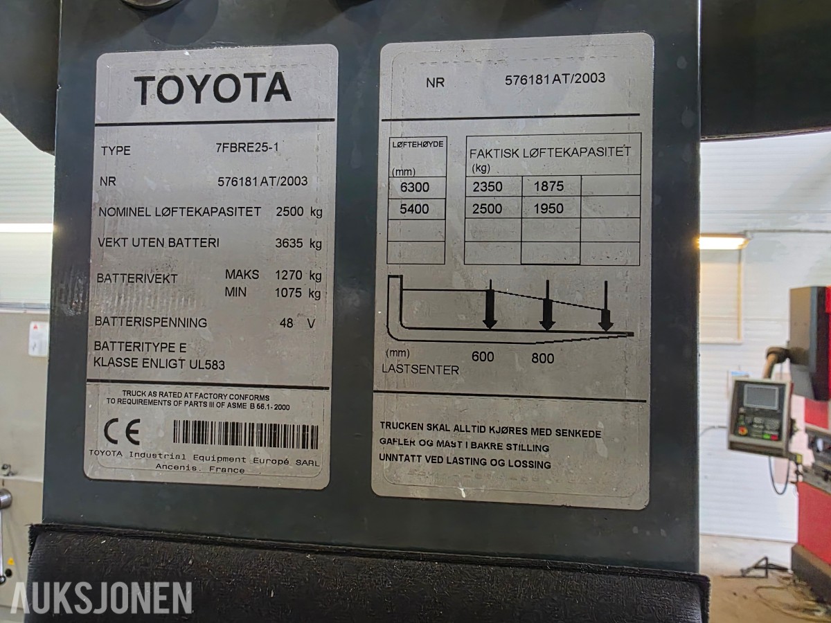 2003 Toyota 7FBRE25-1 skyvemasttruck