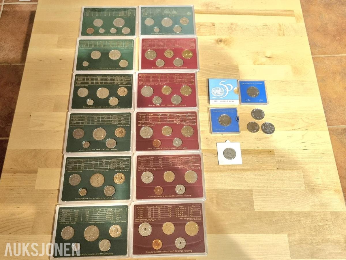 Norges bank 1981-2000-1kr Sølv Oscar 1877-Minnemynter