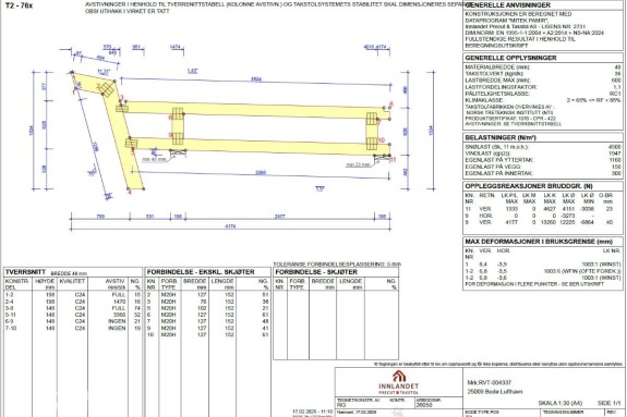 18 stk Takstoler 2026