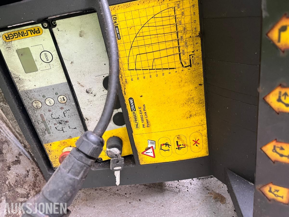 Kransentral Palfinger PK18002