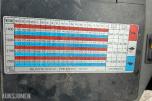 2003 Hurlimann XT 910.4
