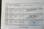 2017 Ssangyong XLV 1.6L 115HK XDi MANUELLGIR 4WD 4X4, 183600km