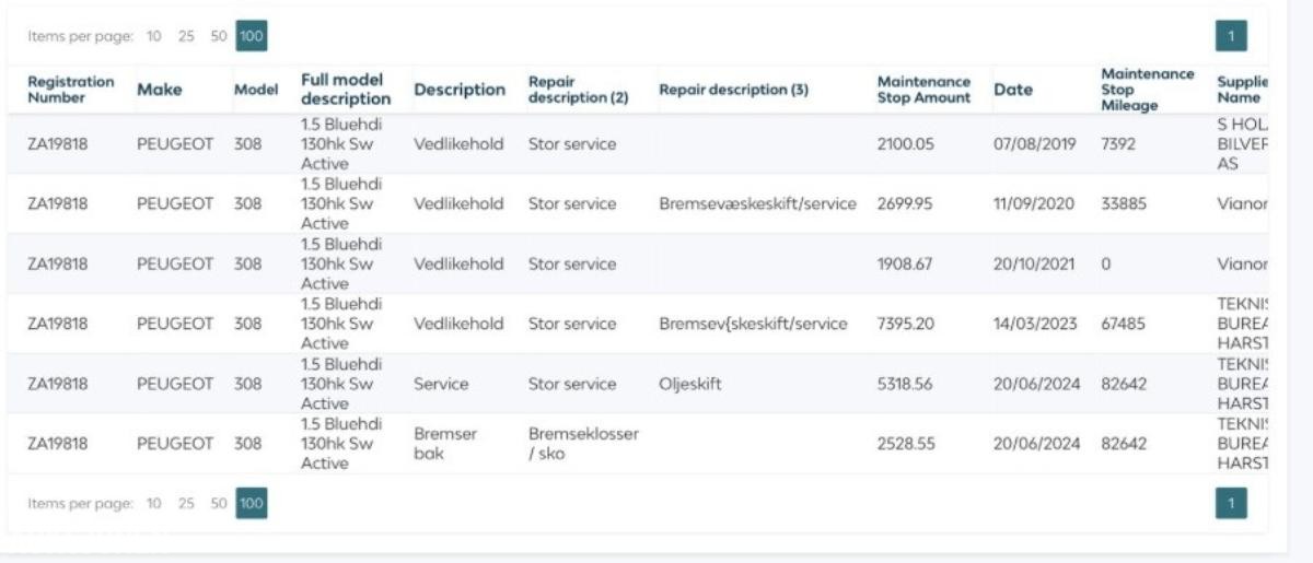 2018 Peugeot 308SW, 1,5 BlueHDI 130hk Manuell, 87700km