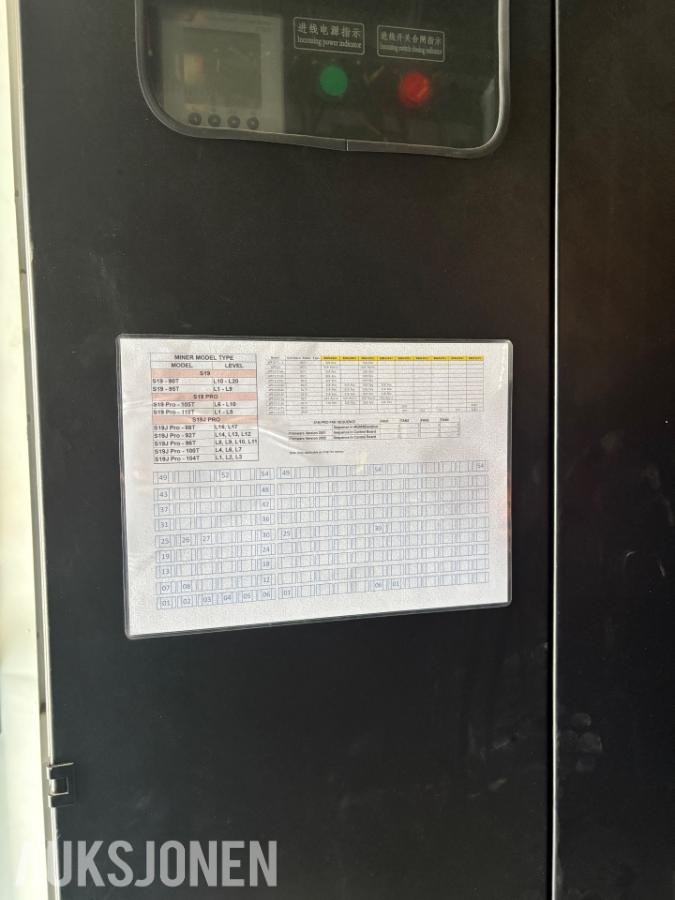 Antbox E5NW