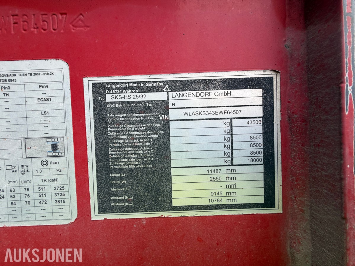 2014 Lagendorf Sks-Hs 25/33 