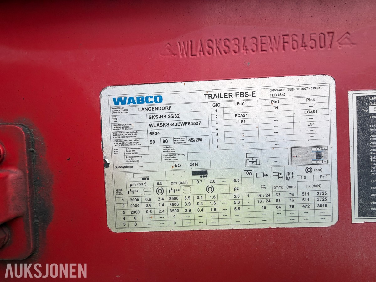 2014 Lagendorf Sks-Hs 25/33 