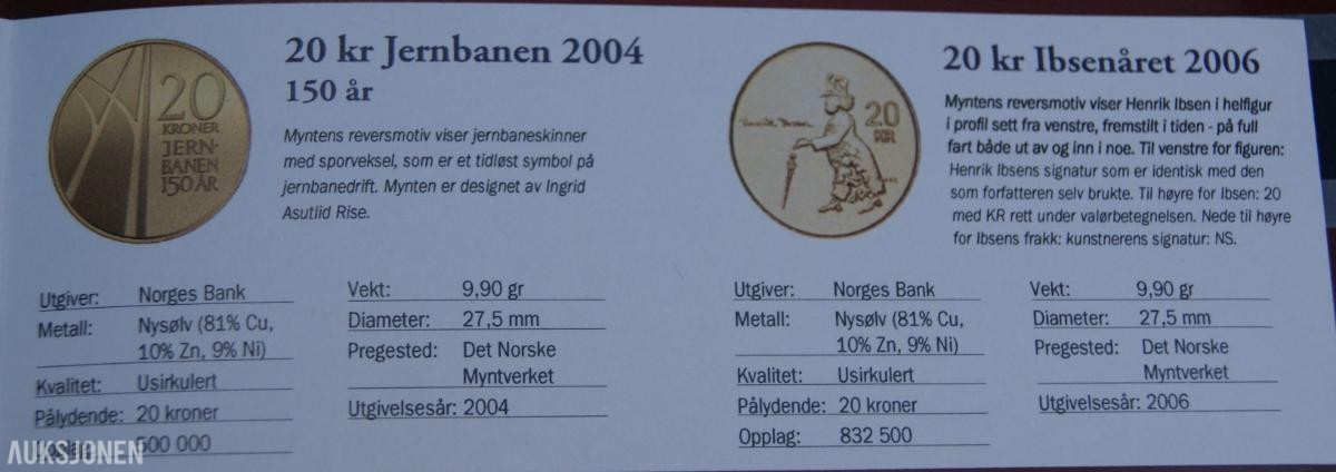 20 kr Norske Minnemynter - Komplett Sett 1999-2016!