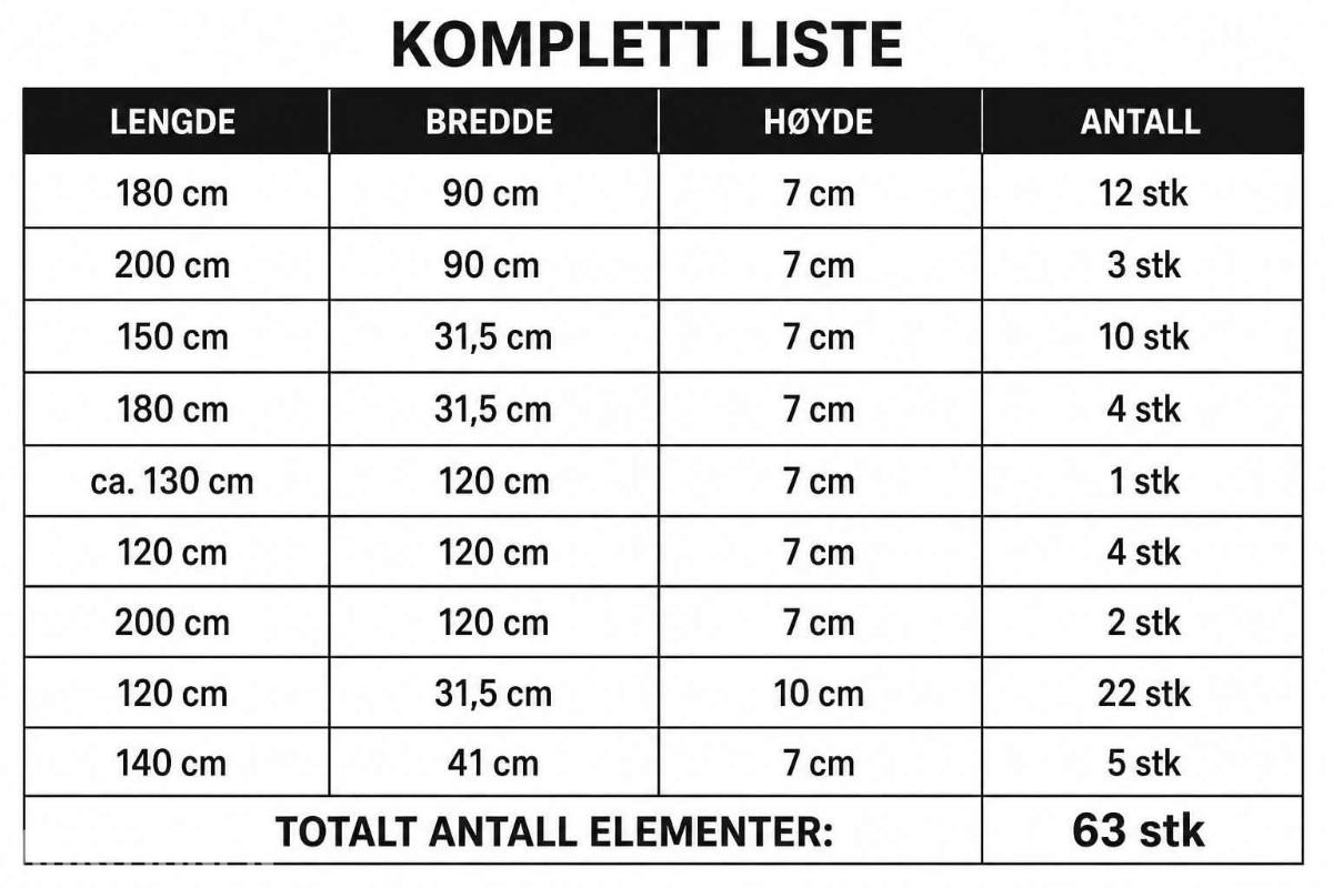 Trelast Limtre